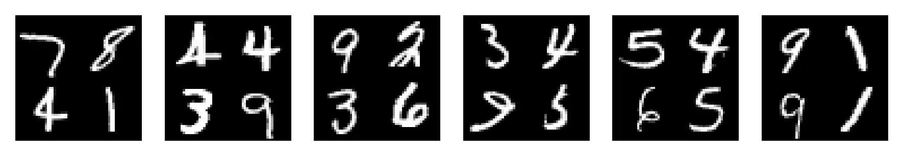 SuMNIST: Can you find the anomaly? State-of-the-Art models fail at this task