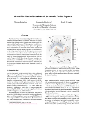 Thumbnail for Out-of-Distribution Detection with Adversarial Outlier Exposure